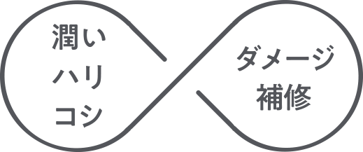 潤い ハリ コシ✕ ダメージ補修